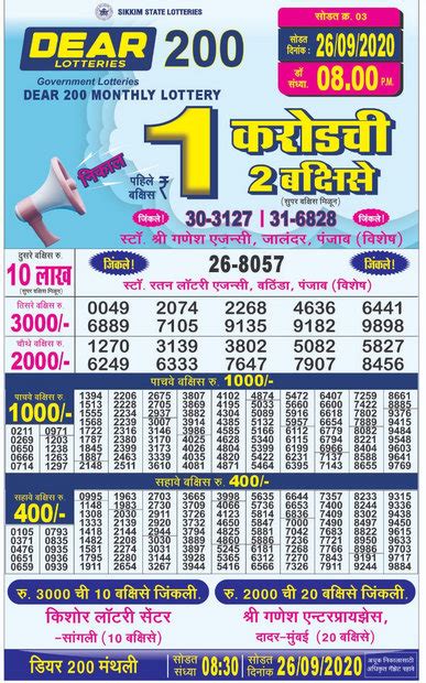 sikkimlotteries. com/livedraw|26.9.2020 Sikkim Dear 200 Monthly lottery Result.
